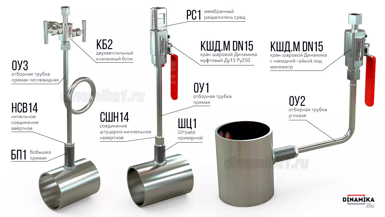 Закладные конструкции отбора высокого давления в деталях